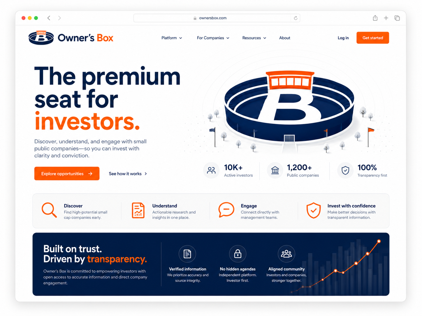 Owner's Box investor hub interface